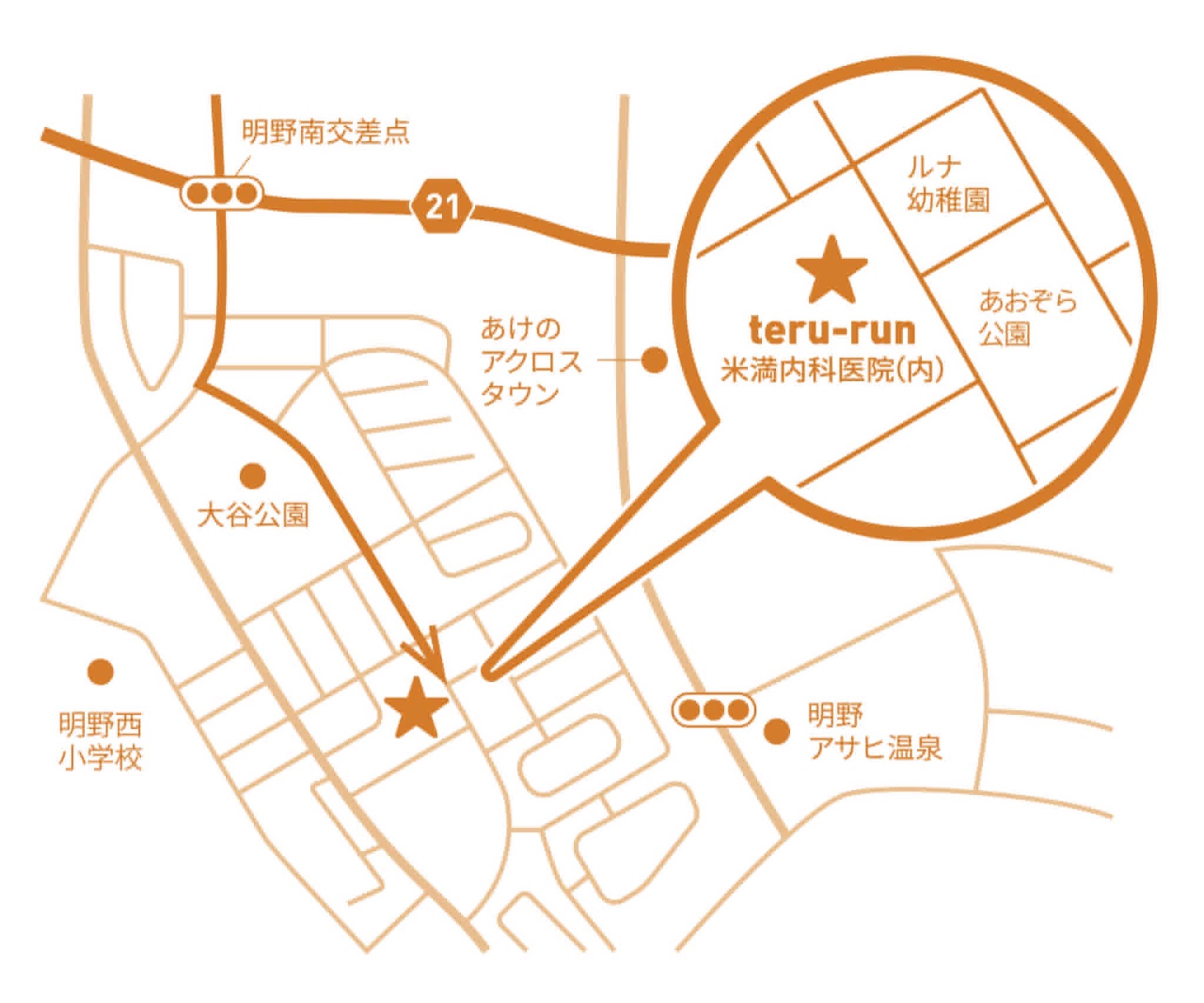 teru-run アクセスマップ（米満内科医院内・明野南交差点から）